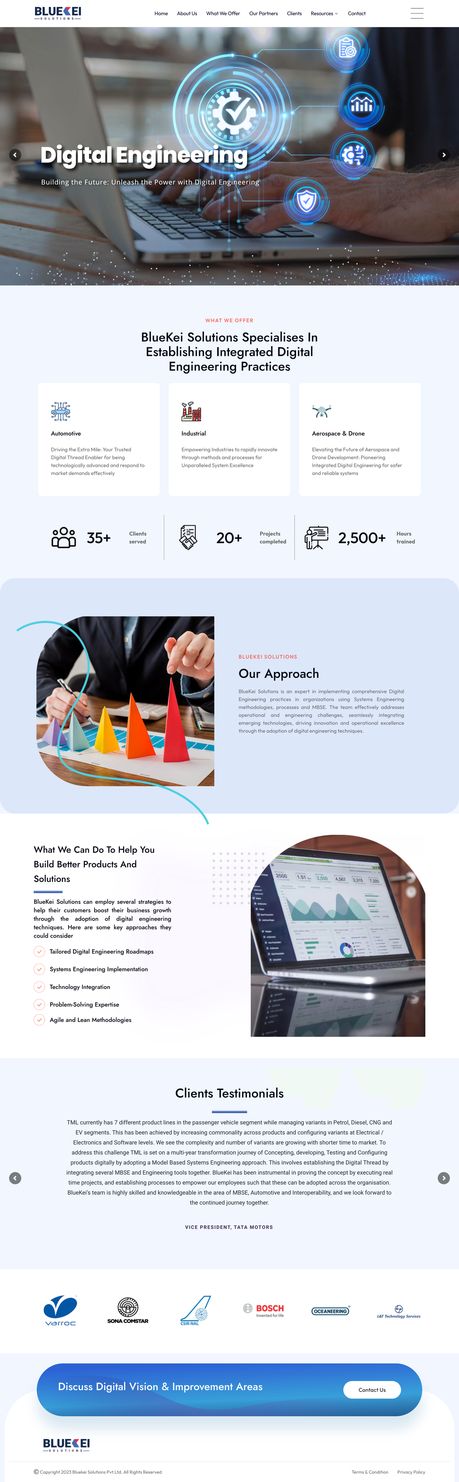 screencapture-blue-kei-2023-12-11-22_32_26